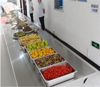 個(gè)人承包工廠(chǎng)員工食堂品牌企業(yè)