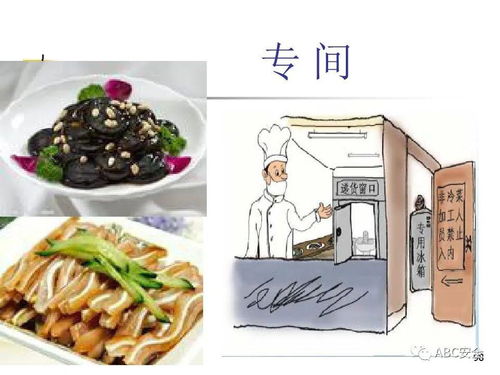 食品安全法 與餐飲服務 ppt